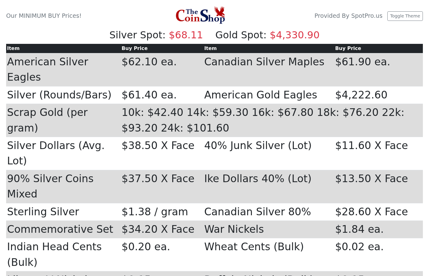 Live Buy Sheet